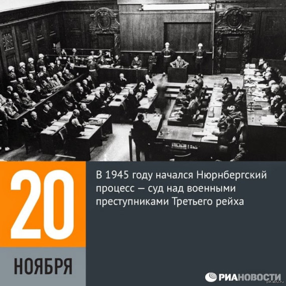 Уроки Нюрнберга.